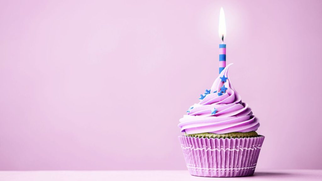 Short Birthday Wishes for Instagram Caption