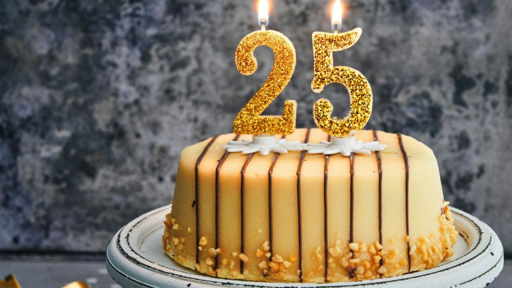 Birthday Captions for Milestone Ages